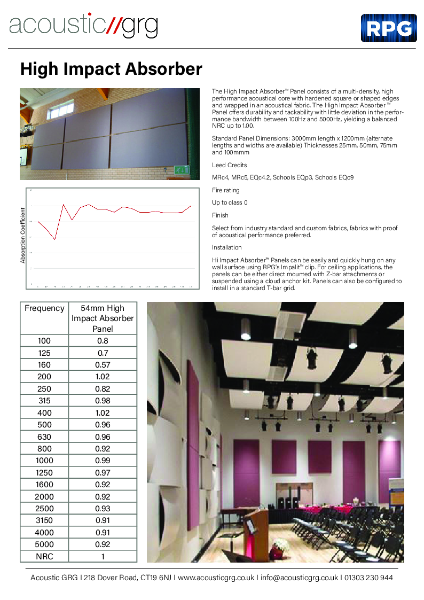 High Impact Absorber