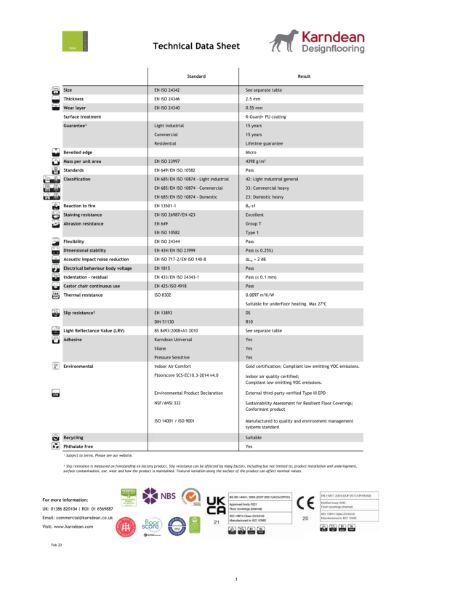OPUS – Technical Data Sheet