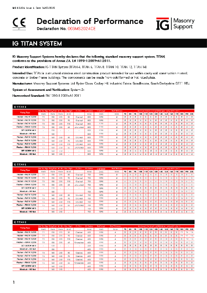 TITAN Standard DOP - 003MS2024CE