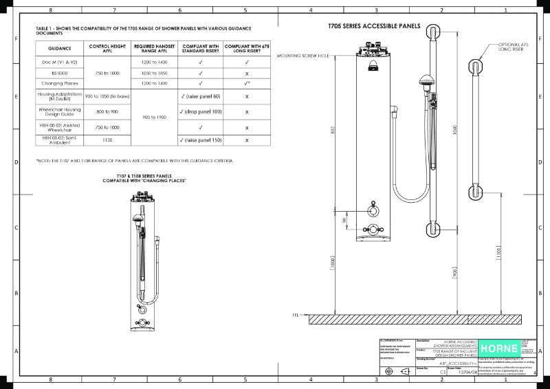 Recommended Mounting Heights