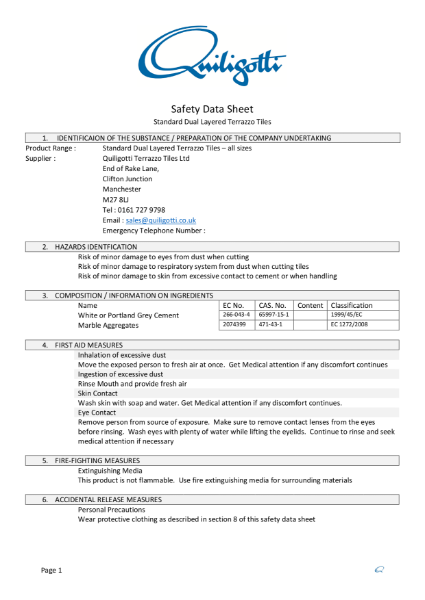 Safety Datasheet