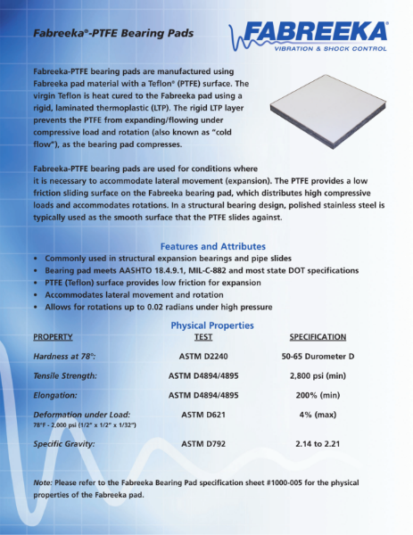 Fabreeka®-PTFE Bearing Pads