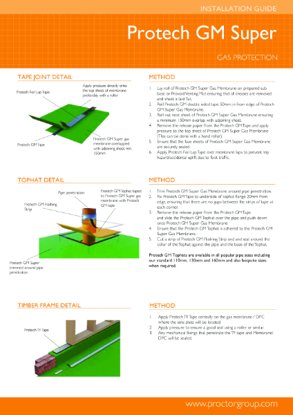 Proctors Protech GM Super Installation Guide