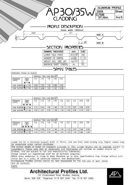 AP 30/35W - Aluminium- Cladding Data Sheet