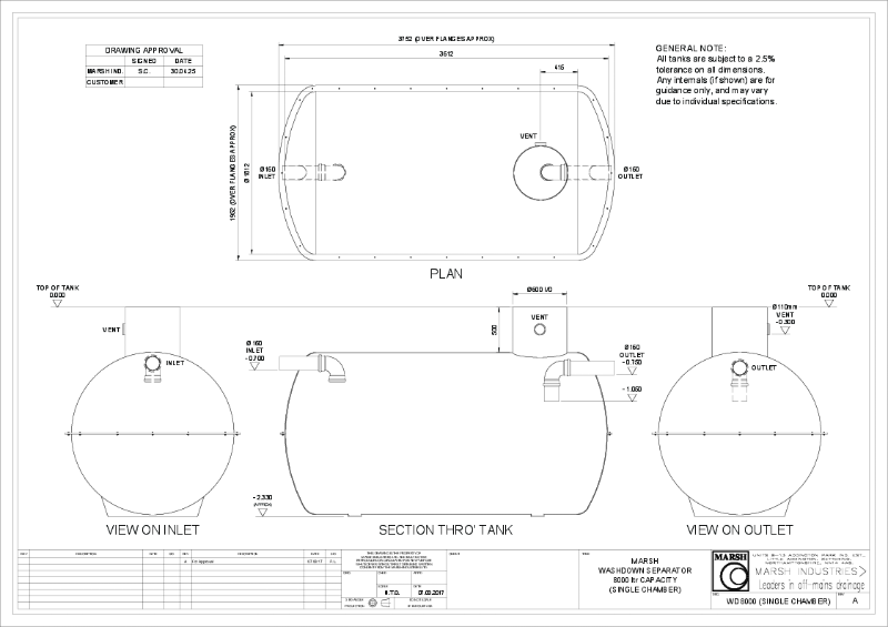 WASH DOWN - 8000L - SINGLE CHAMBER - ADDINGTON TANK (1.8m dia x 3.6m lg) (Rev.A)