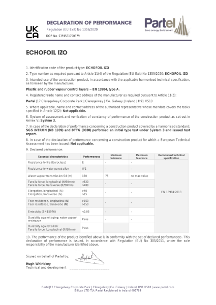 ECHOFOIL IZO DoP