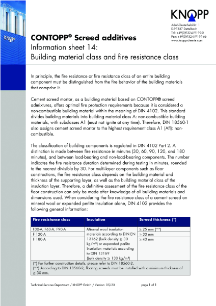 FLOWPLUS Fire Resistance Class
