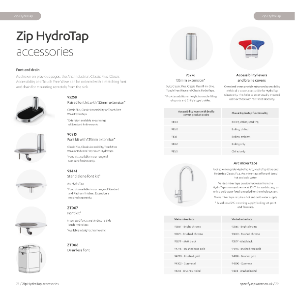 Zip Commercial Product Guide - HydroTap Accessories