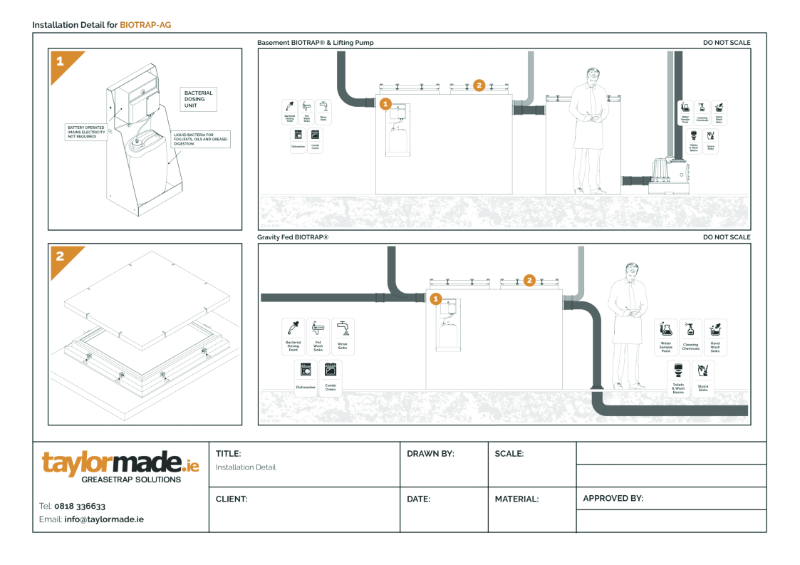 BIOTRAP-AG Above Ground Installation Detail
