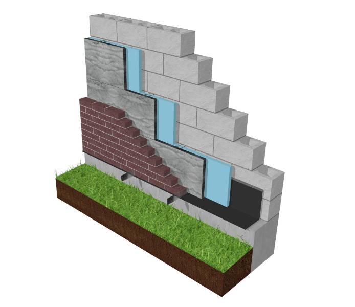 Ventilation and ducting