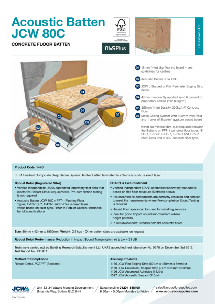 Acoustic Flooring Batten 80C