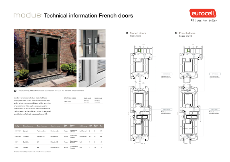 Modus French Doors Technical Information