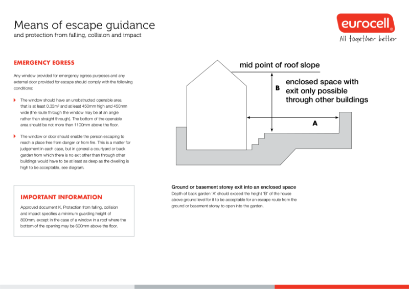 Means Of Escaping Guidance - Emergency Egress