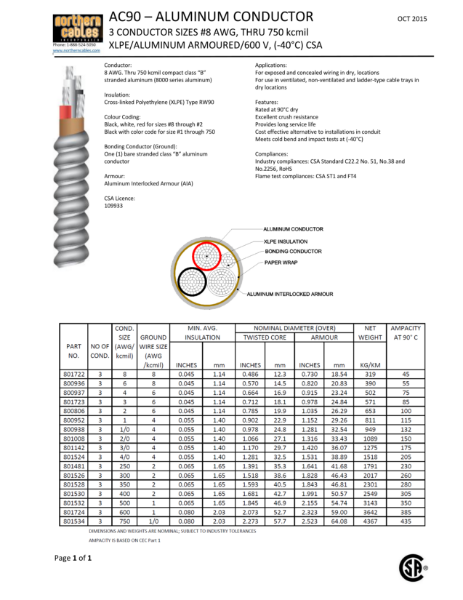 AC 90 Large Sizes 8 to 2 Copper 600 Volts