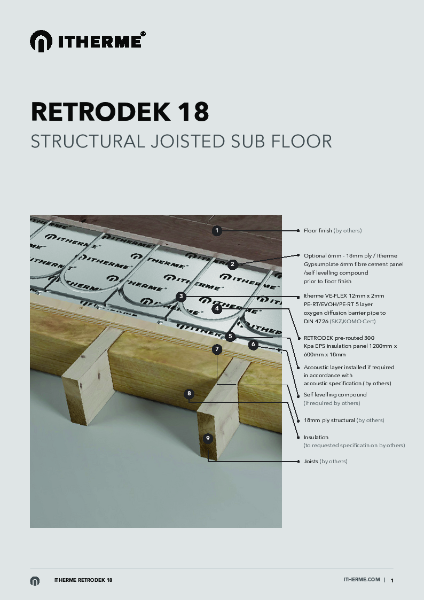 Product Data Sheet - ITHERME RETRODEK 18