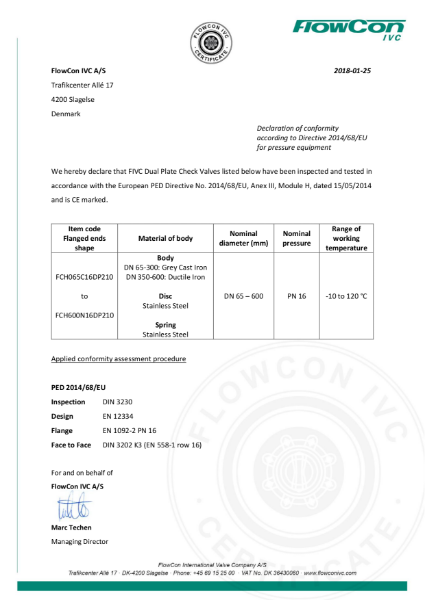 FIVC PED FCH Flanged Check Valve PN16