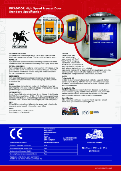 Picadoor standard specification