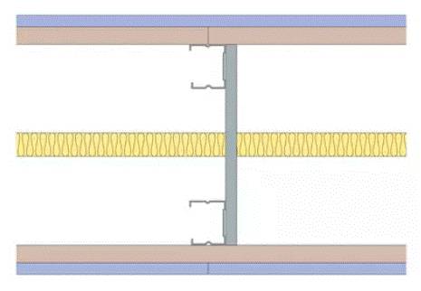 GypWall Twin Frame Braced - A216002 (A) (EN)