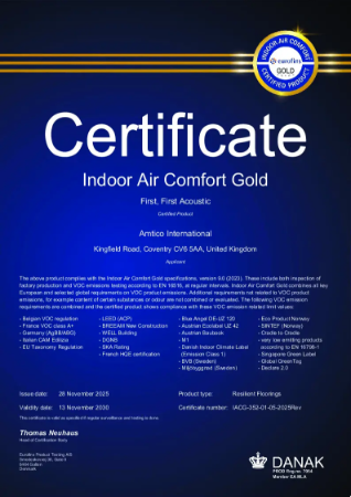 Indoor Air Comfort – Eurofins