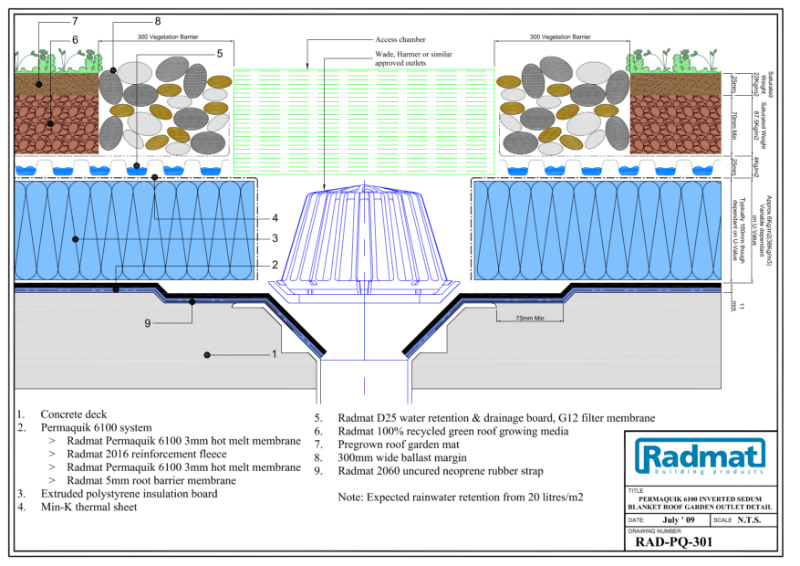 Permaquik 6100 Roof Garden system drawings