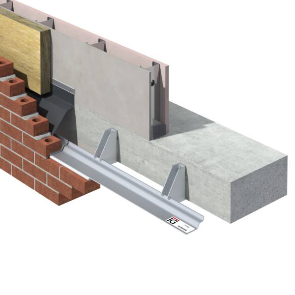 IG TITAN System