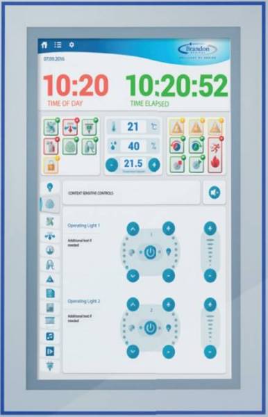 Control and indicator panels