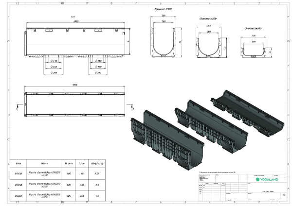 BASE 200P Channel drain technical drawing