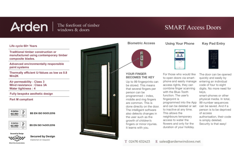 Stratford SMART Doors Electronic Residential Access Doors Arden