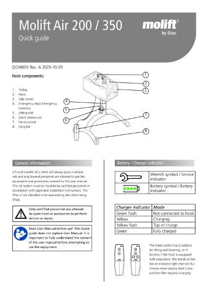 Molift Air 200 & 350 quick guide