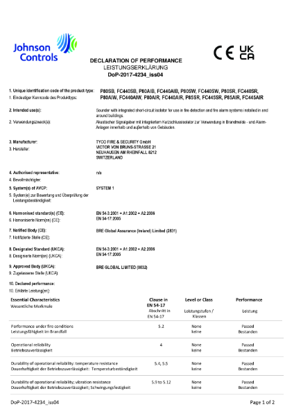 CE Marking