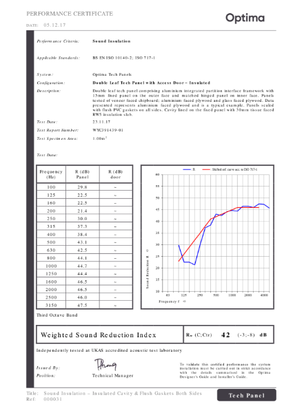 000031 (1) - Acoustic - Rw42dB - Tech Panel (Insulated)