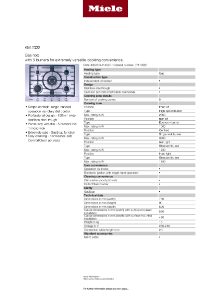 KM 2032 Product Data Sheet