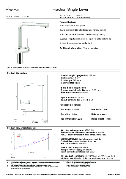 AT2152 Specification