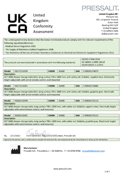 UKCA SCT 3000