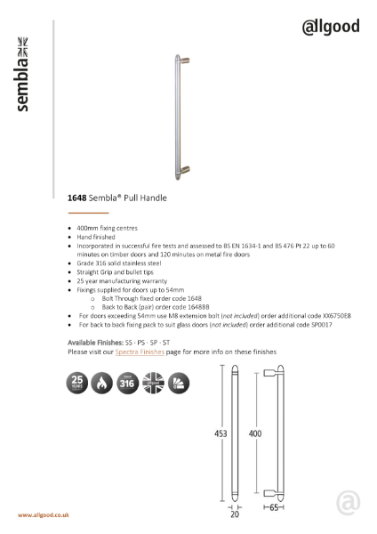 1648-Datasheet Iss02