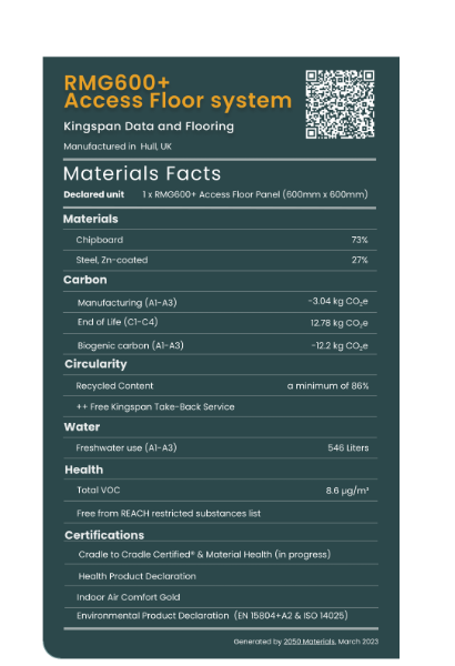 RMG600+ Material Passport