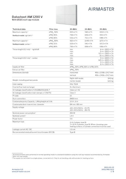 AirMaster MVHR - AM 1200 V ⌀350 Roof Cap