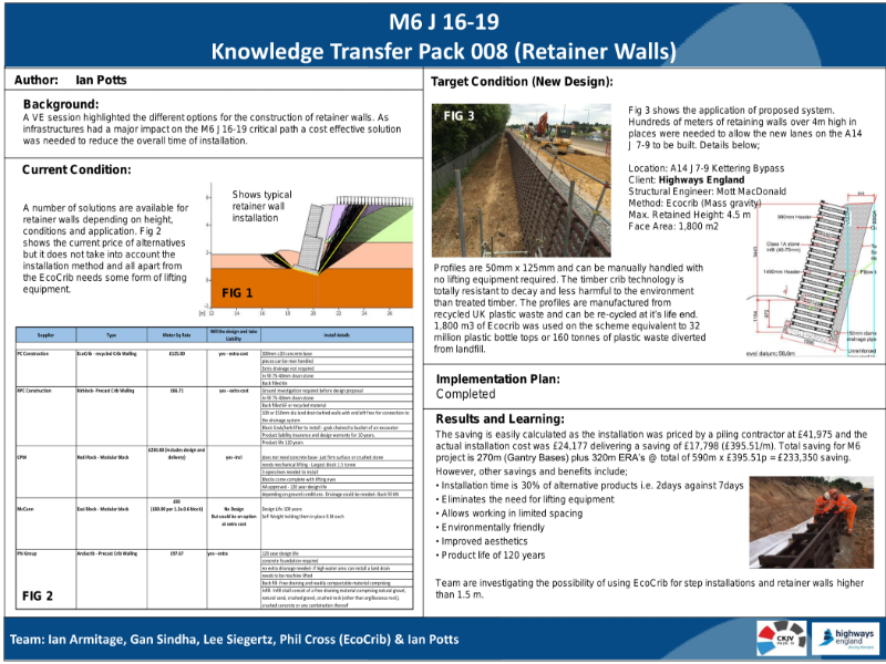 Knowledge Transfer Pack