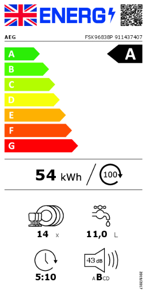 FSK96838P - Energy Label