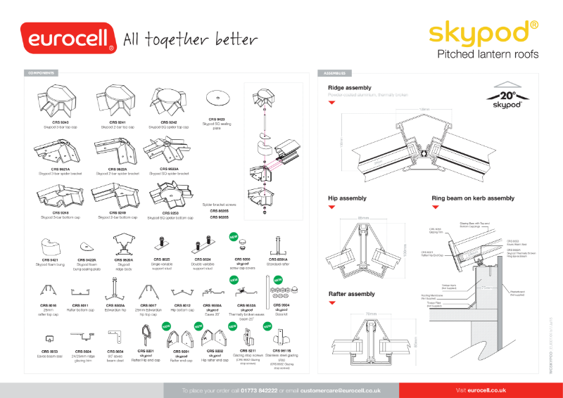 Skypod Product Chart