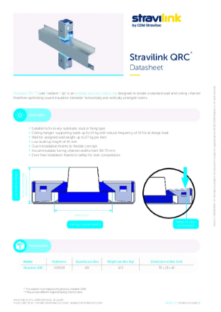 Datasheet - Stravilink QRC (EU)