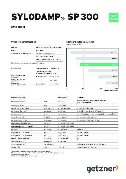 Data Sheet Sylodamp® SP 300 EN