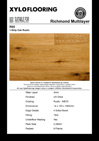 Xylo Flooring - R65 Data Sheet