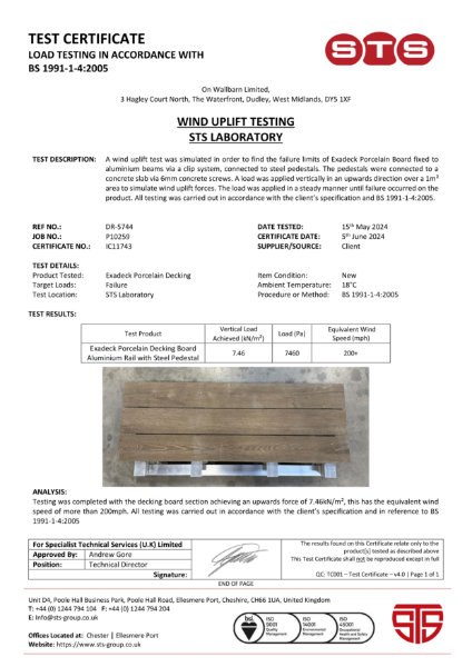 Wind Uplift Test Certificate