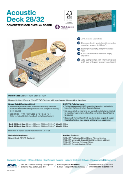 Acoustic Deck 28 / 32 for Concrete Floors