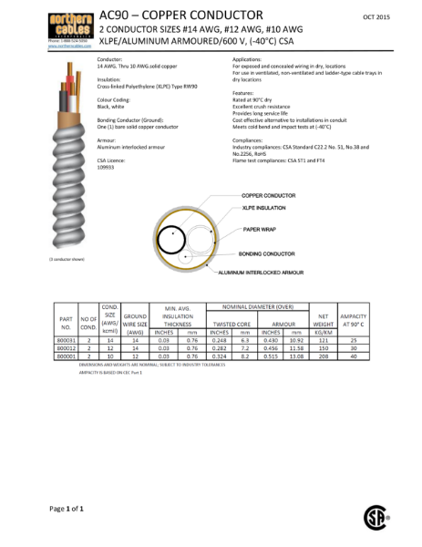 AC90 Circuit Size 600 Volts