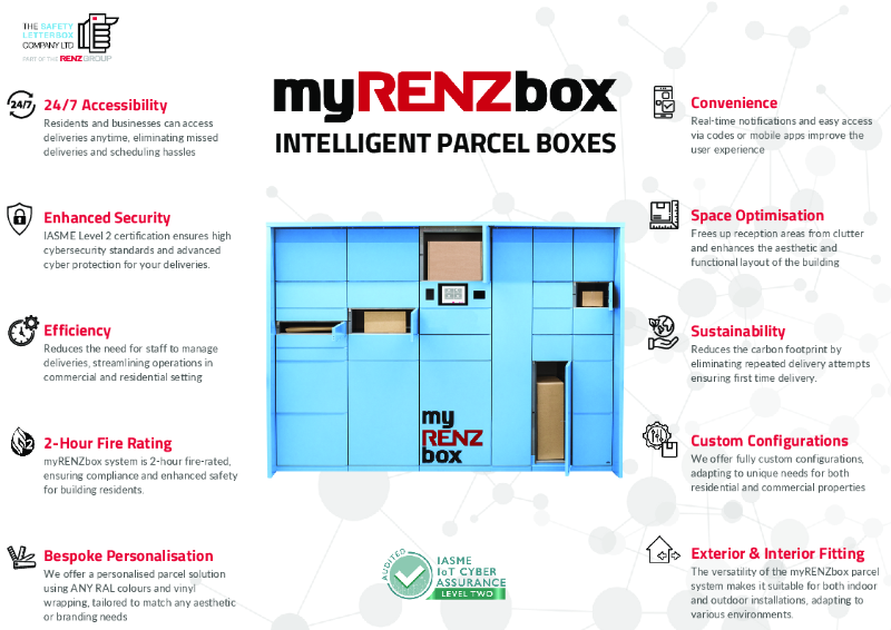 myRENZbox Intelligent Parcel Infographic