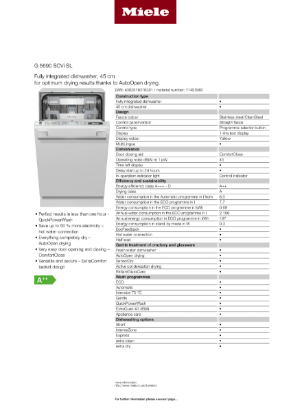 G 5690 SCVI Product Data sheet