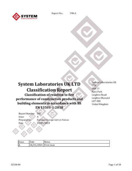 A2 Classification Report