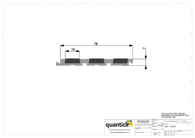 QA4 Dimensions